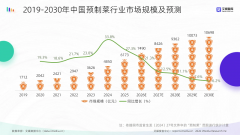 佛跳墙产业化突围，海文铭叩响全球市场
